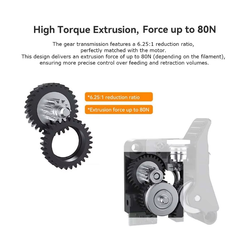 Creality K2/K2 Pro/K2 Plus Dir – Direct Drive Extruder Bewertung und Preis