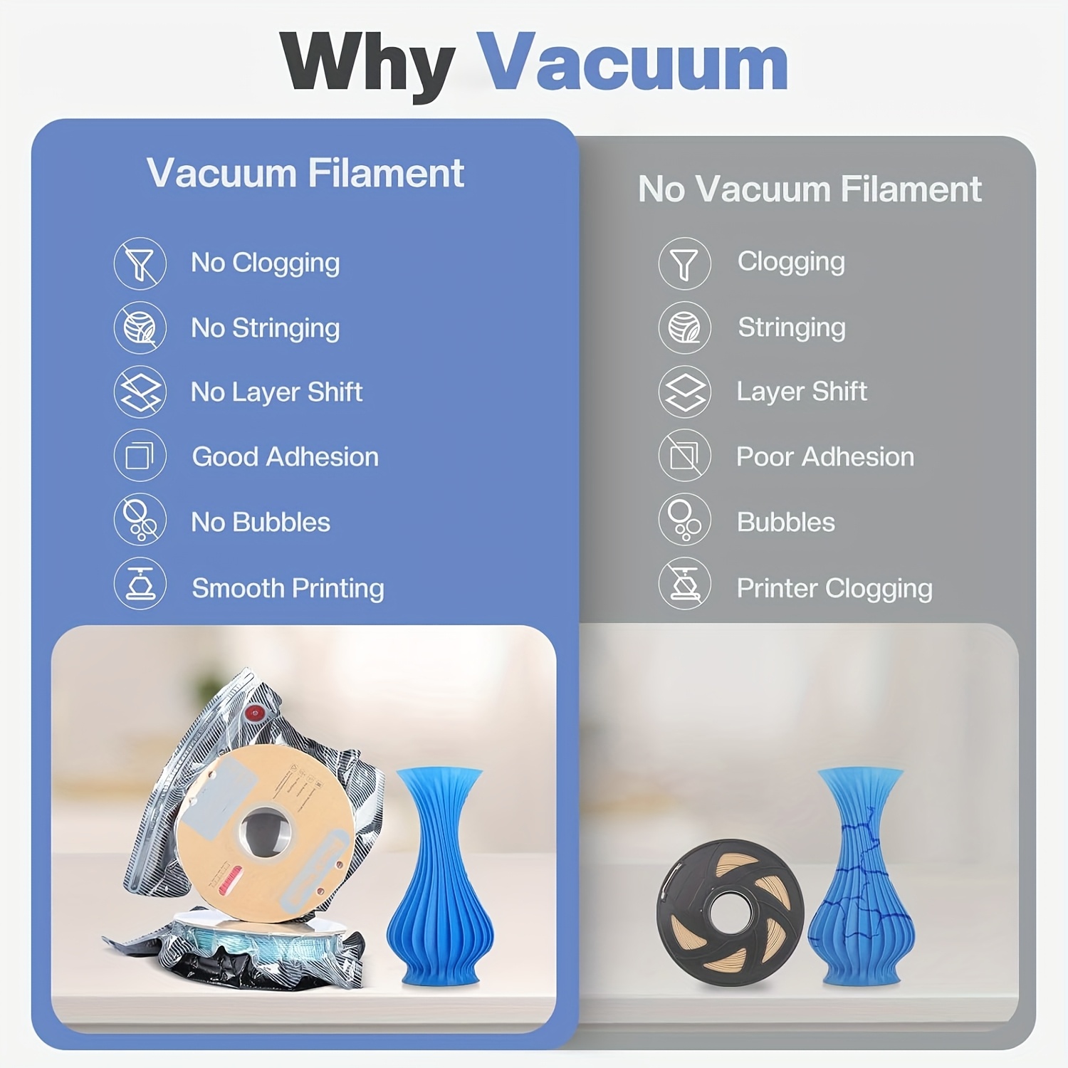 Filament-Vakuumierbeutel für 3 – 3D Printer Bewertung und Preis