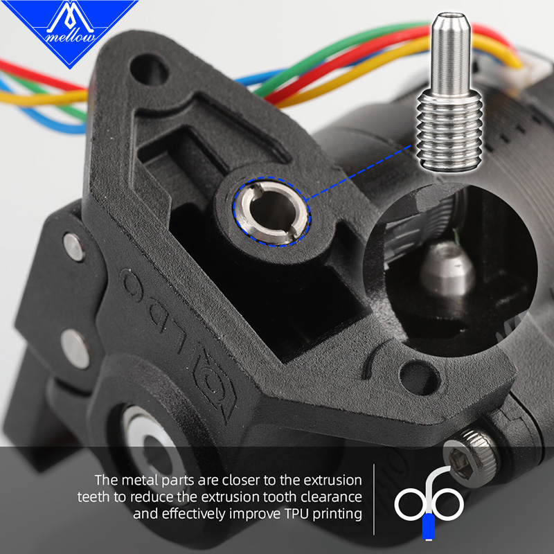 Mellow LDO Orbiter Extruder V2 – Direct Drive Extruder Bewertung und Preis