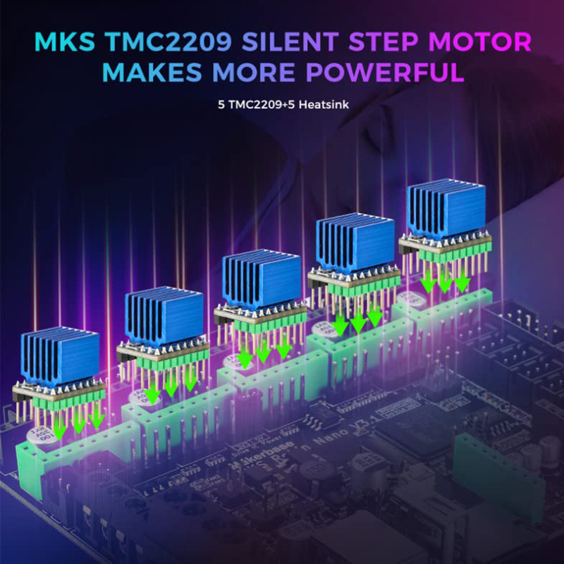 Makerbase Mks Robin Nano V3 Ea – Mks Sgen Bewertung und Preis